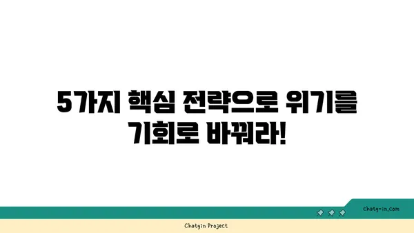 코로나19 위기, 소규모 기업 생존 전략| 5가지 핵심 대처법 | 코로나19, 소상공인, 경영 전략, 위기 극복