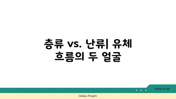 레이놀즈 수| 유체 흐름의 비밀을 밝히다 | 유체 역학, 난류, 층류, 비례성