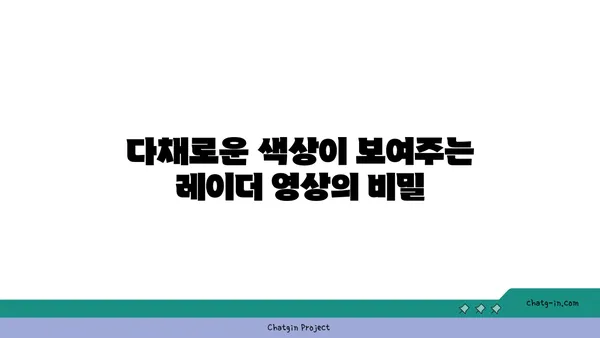 레이더 영상 속 색깔이 말해주는 이야기| 무엇을 알 수 있을까요? | 레이더 영상 해석, 색상 의미, 활용 분야