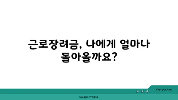 근로장려금으로 재정 안정, 이렇게 달성하세요! | 재정 설계, 소득 지원, 세금 혜택