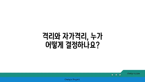 코로나19 격리 vs 자가격리| 차이점 완벽 정리 | 코로나19, 격리, 자가격리, 방역, 지침