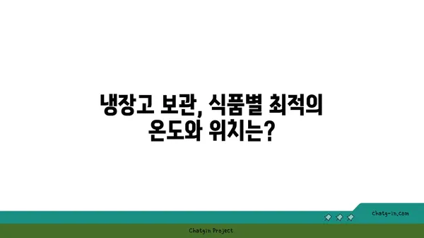 냉장고 보관, 이제 걱정 끝! 냉장고에 들어가면 상하는 식품 완벽 정리 | 식품 보관, 유통기한, 냉장 보관 팁