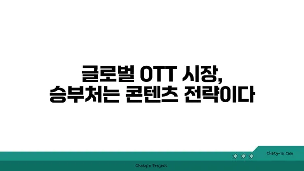 OTT의 글로벌 영향력| 국제적 범위와 도달 | OTT, 글로벌 시장, 콘텐츠 전략, 스트리밍 서비스