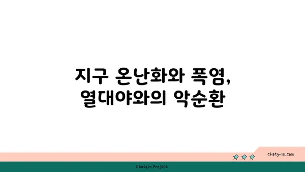 열대야, 기후 변화의 증거? 심각성과 대처 방안 | 지구 온난화, 도시 열섬 현상, 폭염