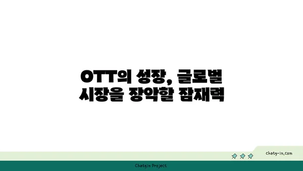 OTT의 글로벌 영향력| 국제적 범위와 도달 | OTT, 글로벌 시장, 콘텐츠 전략, 스트리밍 서비스