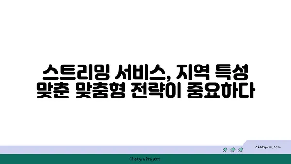 OTT의 글로벌 영향력| 국제적 범위와 도달 | OTT, 글로벌 시장, 콘텐츠 전략, 스트리밍 서비스