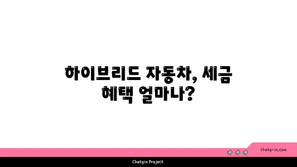 하이브리드 자동차 세금 & 인센티브| 절약 혜택 꼼꼼히 따져보기 | 하이브리드 자동차, 세금 감면, 친환경 자동차, 구매 가이드