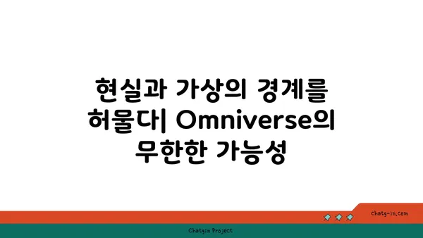 엔비디아 Omniverse| 실시간 3D 협업의 미래를 열다 | 혁신 플랫폼, 3D 디자인, 가상 세계