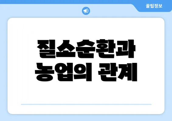 질소순환과 농업의 관계