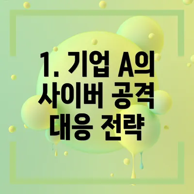 1. 기업 A의 사이버 공격 대응 전략