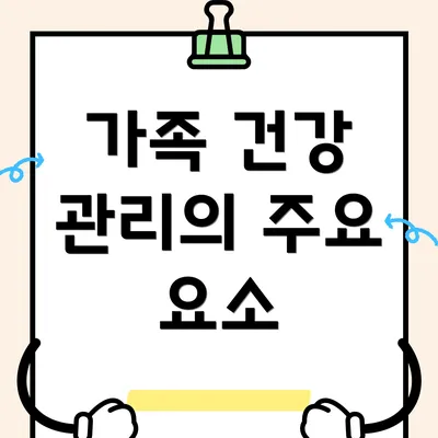 가족 건강 관리의 주요 요소