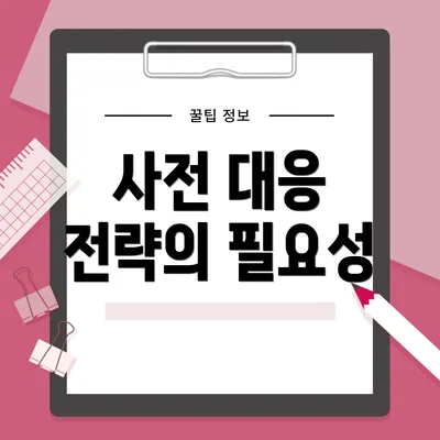 사전 대응 전략의 필요성