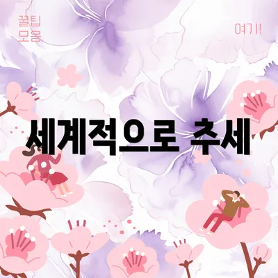 세계적으로 추세