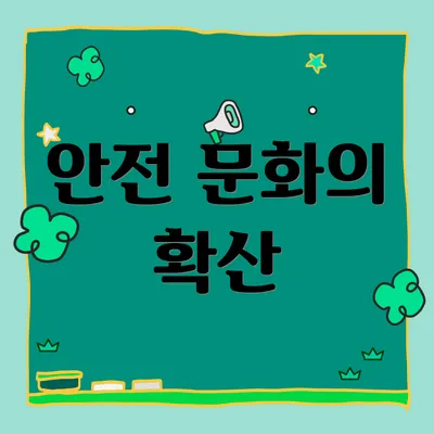 안전 문화의 확산