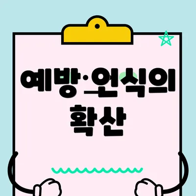 예방 인식의 확산