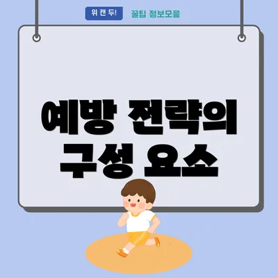 예방 전략의 구성 요소