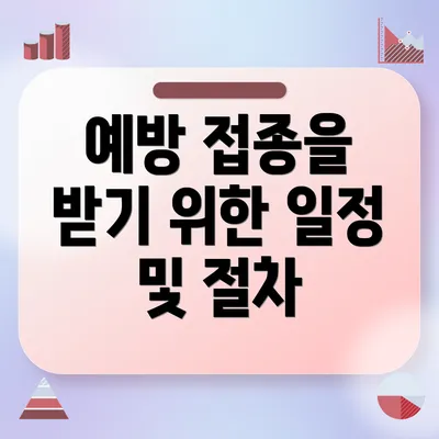 예방 접종을 받기 위한 일정 및 절차