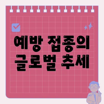 예방 접종의 글로벌 추세