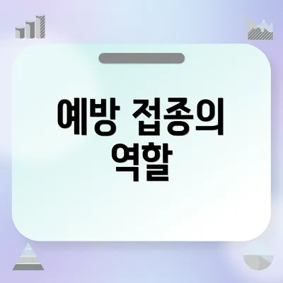예방 접종의 역할