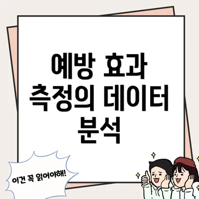예방 효과 측정의 데이터 분석
