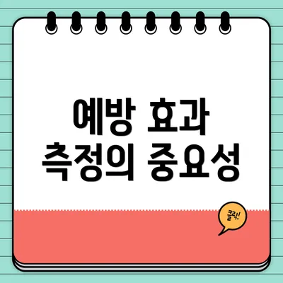 예방 효과 측정의 중요성