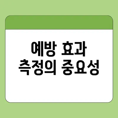 예방 효과 측정의 중요성