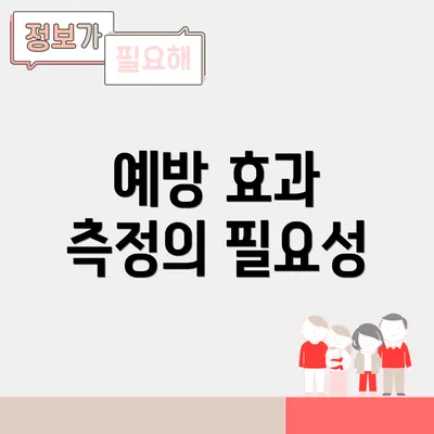 예방 효과 측정의 필요성