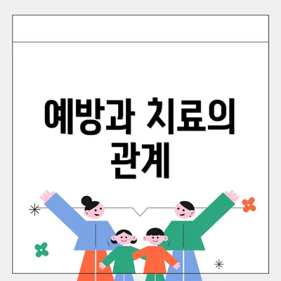 예방과 치료의 관계