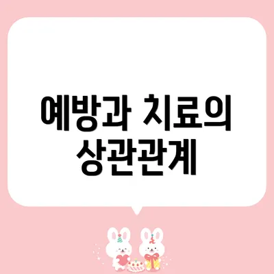 예방과 치료의 상관관계