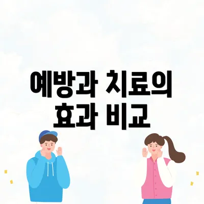 예방과 치료의 효과 비교