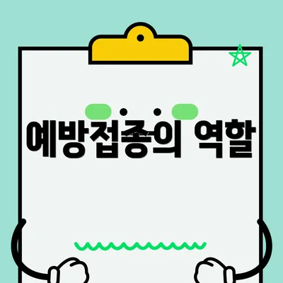 예방접종의 역할
