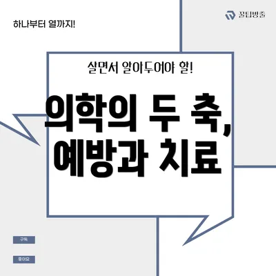 의학의 두 축, 예방과 치료