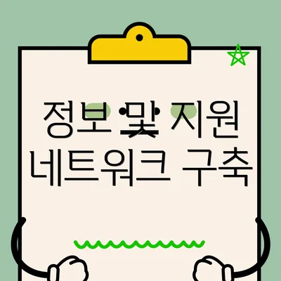 정보 및 지원 네트워크 구축