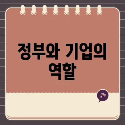 정부와 기업의 역할