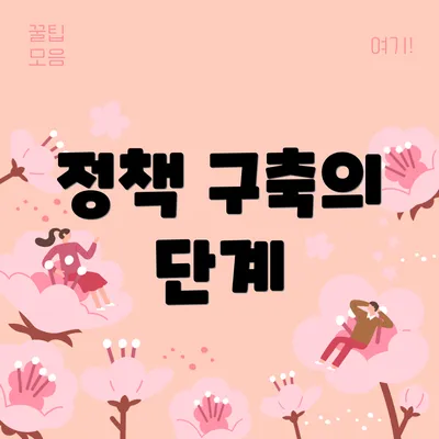 정책 구축의 단계