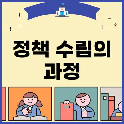 정책 수립의 과정
