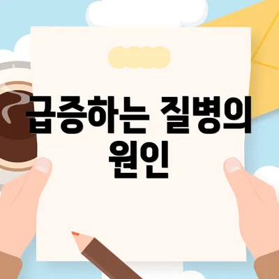 급증하는 질병의 원인