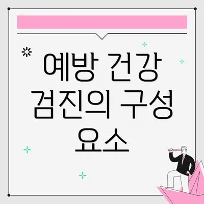 예방 건강 검진의 구성 요소