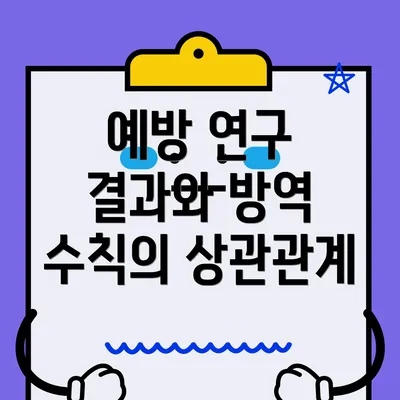 예방 연구 결과와 방역 수칙의 상관관계