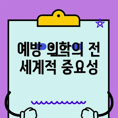 예방 의학의 전 세계적 중요성