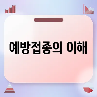 예방접종의 이해