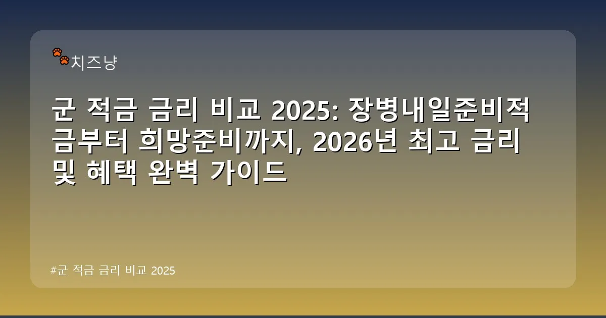 군 적금 금리 비교 2025 - chanyang2.co.kr 캐릭터