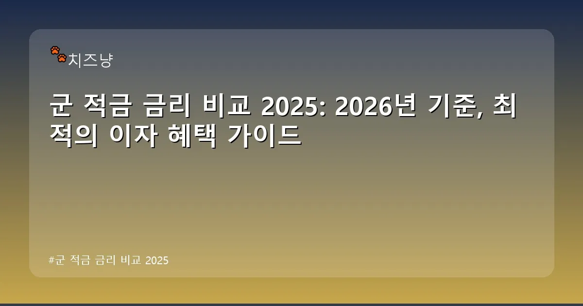 군 적금 금리 비교 2025 - chanyang2.co.kr 캐릭터